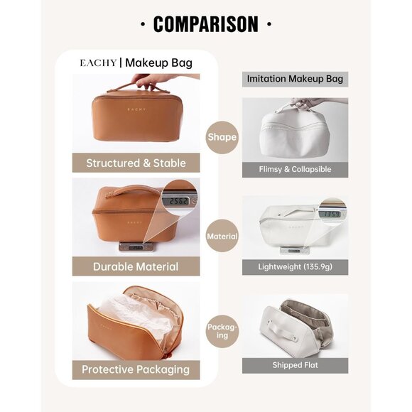 Women AA Brown Large Capacity Cosmetic Travel Makeup Waterproof Portable Bag - Picture 4 of 9